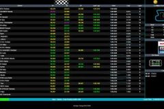 Live Timing